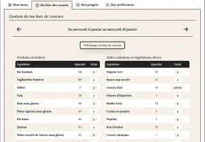 Nouvelle liste de courses chaque semaine